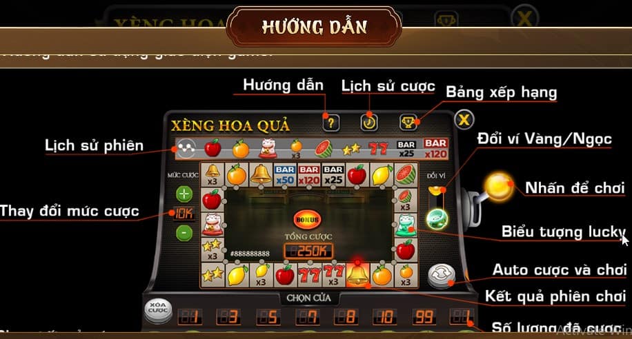 Cách chơi game đơn giản với bảng hướng dẫn chi tiết